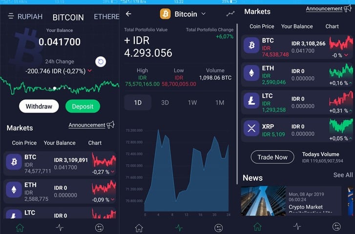 Aplikasi trading crypto terbaik | Maskromo.com